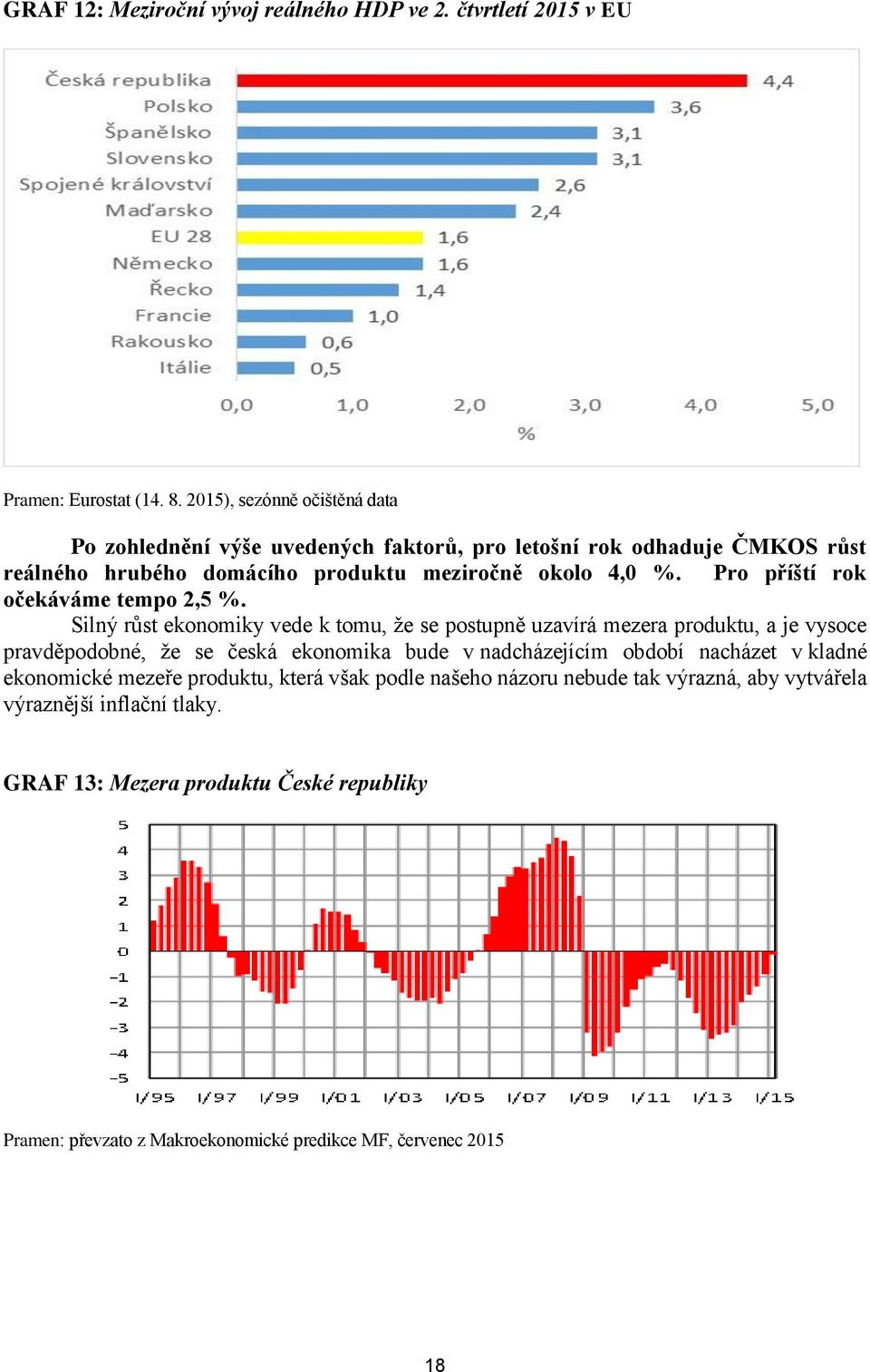 Pro příští rok očekáváme tempo 2,5 %.