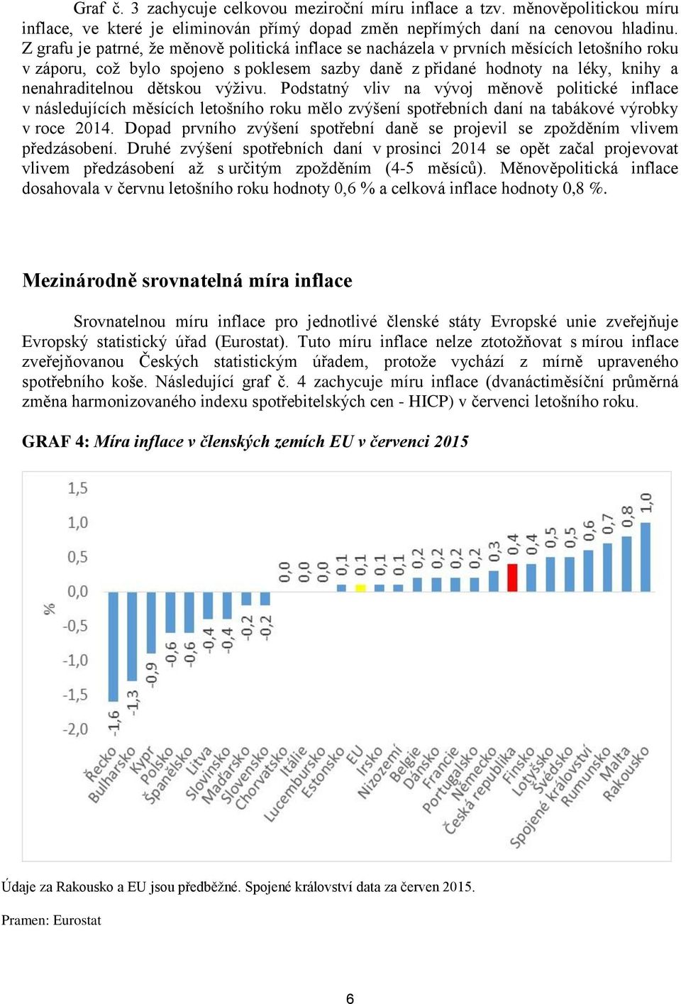 dětskou výživu. Podstatný vliv na vývoj měnově politické inflace v následujících měsících letošního roku mělo zvýšení spotřebních daní na tabákové výrobky v roce 2014.