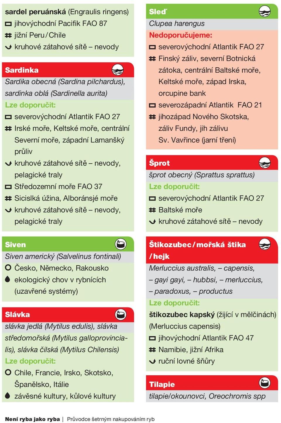 pelagické traly Sleď Clupea harengus Nedoporučujeme: Finský záliv, severní Botnická zátoka, centrální Baltské moře, Keltské moře, západ Irska, orcupine bank severozápadní Atlantik FAO 21 jihozápad