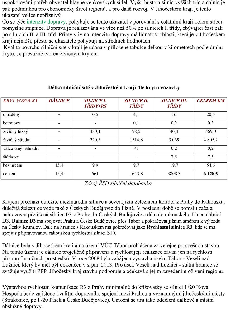 Doprava je realizována ve více než 50% po silnicích I. třídy