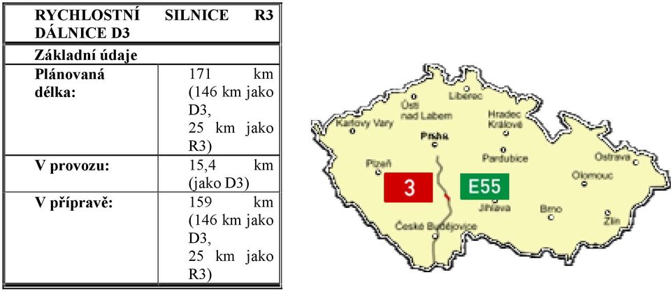 SILNICE R3 171 km (146 km jako D3, 25 km