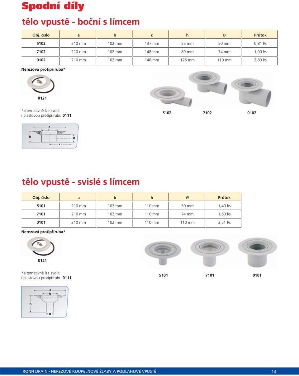 2,80 l/s Nerezová protipříruba* *alternativně lze zvolit i plastovou protipřírubu 0111 5102 7102 0102 tělo vpustě - svislé s límcem Obj.