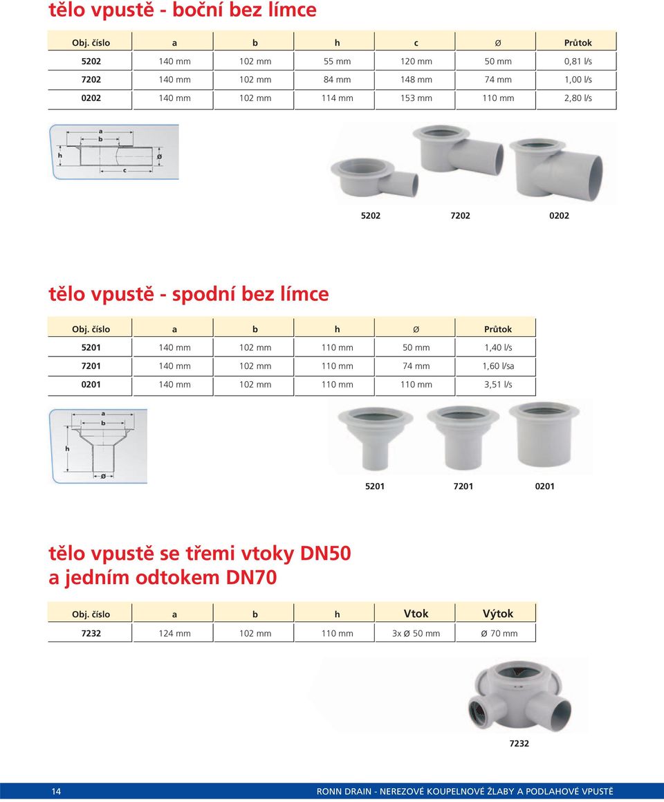 110 mm 2,80 l/s 5202 7202 0202 tělo vpustě - spodní bez límce Obj.