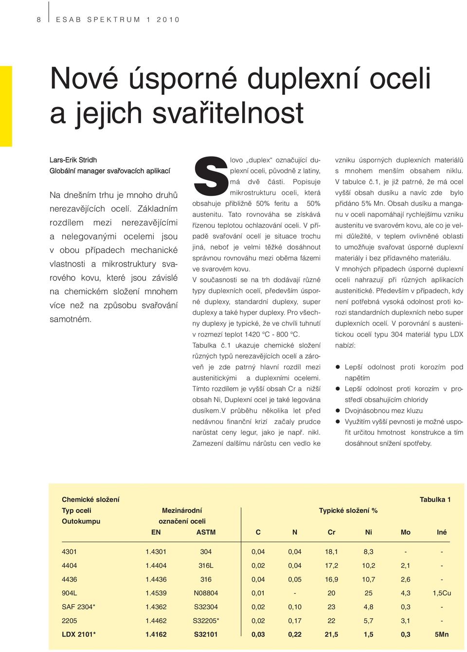 způsobu svařování samotném. Slovo duplex označující duplexní oceli, původně z latiny, má dvě části. Popisuje mikrostrukturu oceli, která obsahuje přibližně 50% feritu a 50% austenitu.