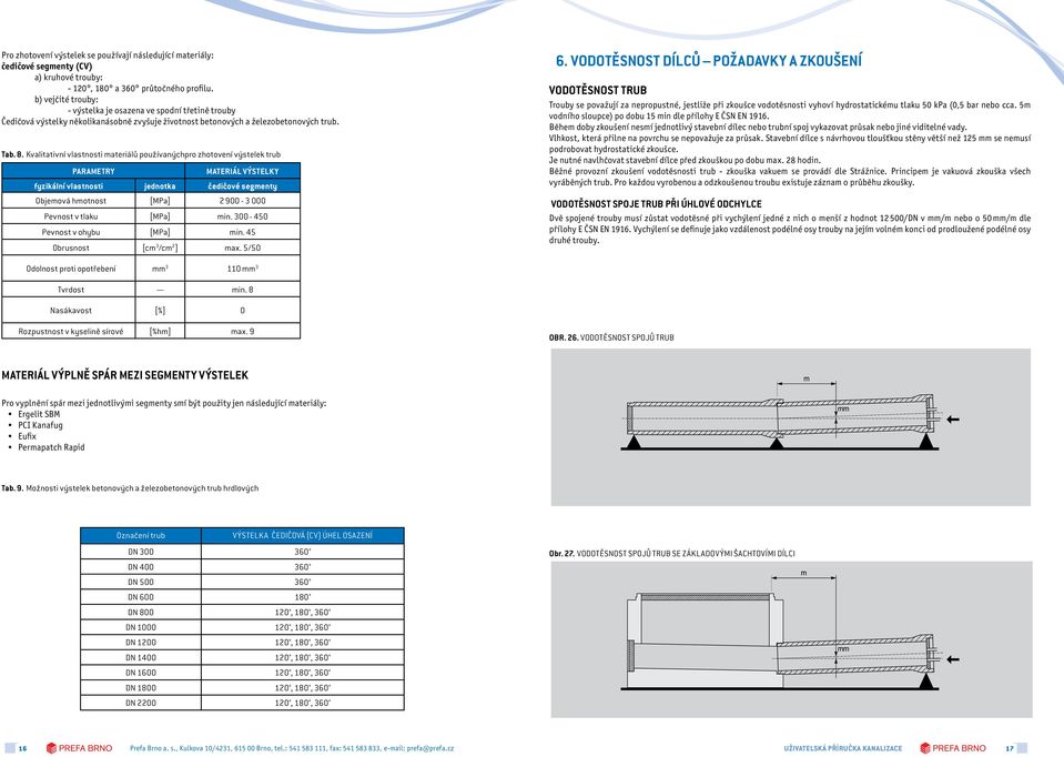 Kvalitativní vlastnosti materiálů používanýchpro zhotovení výstelek trub Parametry Materiál výstelky fyzikální vlastnosti jednotka čedičové segmenty Objemová hmotnost [MPa] 2 900-3 000 Pevnost v