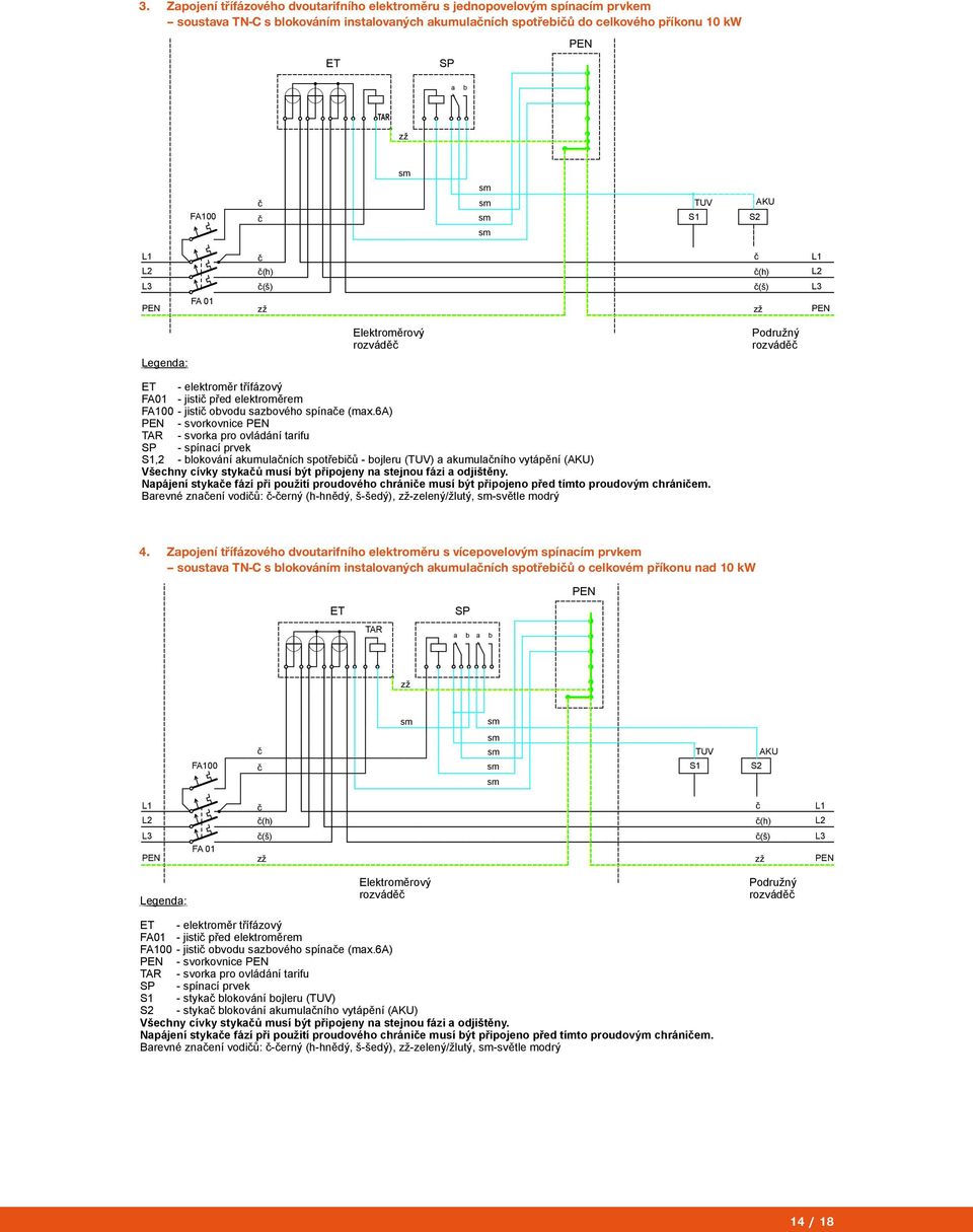 FA 01 (h) (š) (h) (š) Elektroměrový rozvádě Podružný rozvádě ET - elektroměr třífázový FA01 - jisti před elektroměrem FA100 - jisti obvodu sazbového spínae (max.