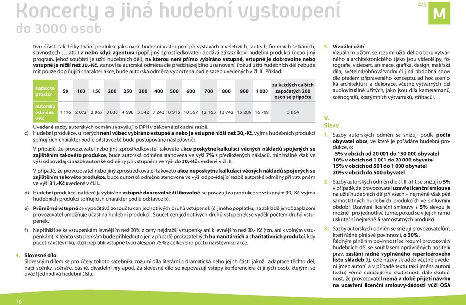 jiný zprostředkovatel) dodává zákazníkovi hudební produkci (nebo jiný program, jehož součástí je užití hudebních děl), na kterou není přímo vybíráno vstupné, vstupné je dobrovolné nebo vstupné je