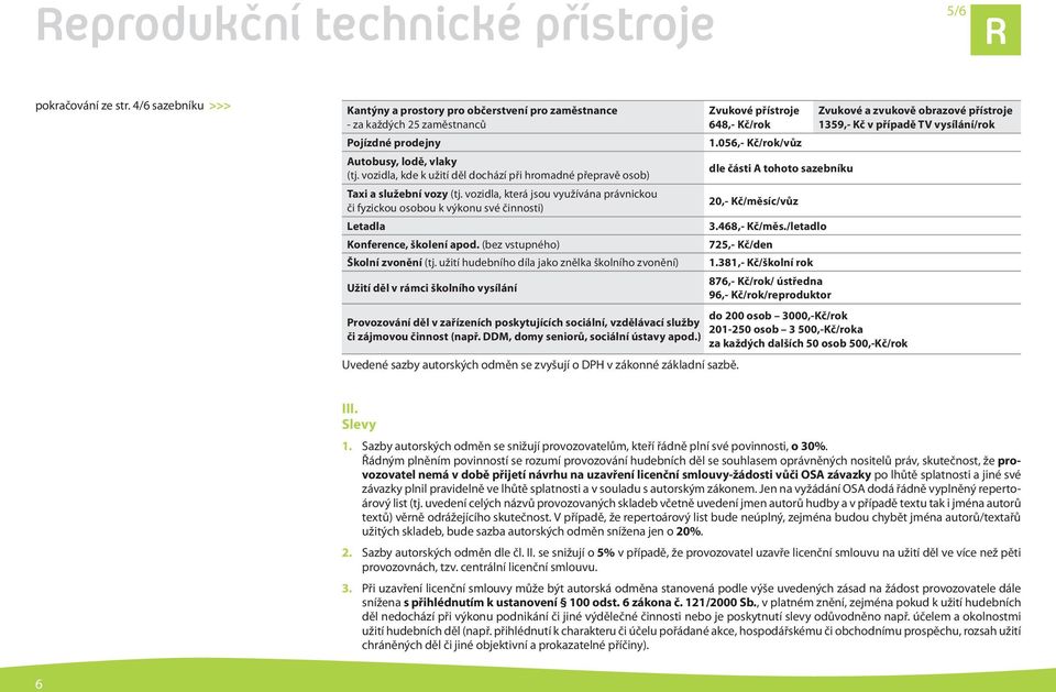 vozidla, která jsou využívána právnickou či fyzickou osobou k výkonu své činnosti) Letadla Konference, školení apod. (bez vstupného) Školní zvonění (tj.