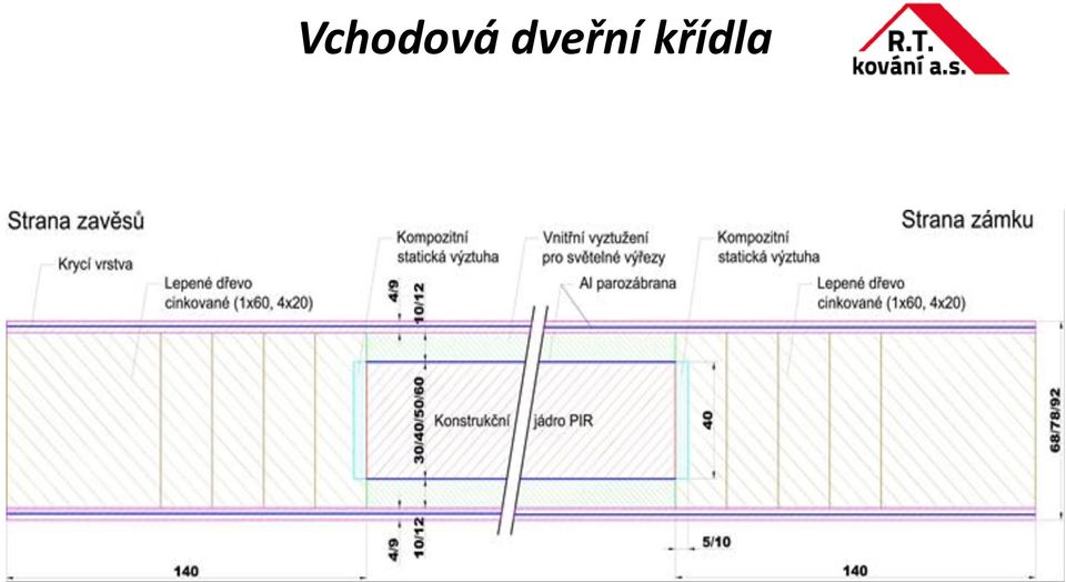 křídla