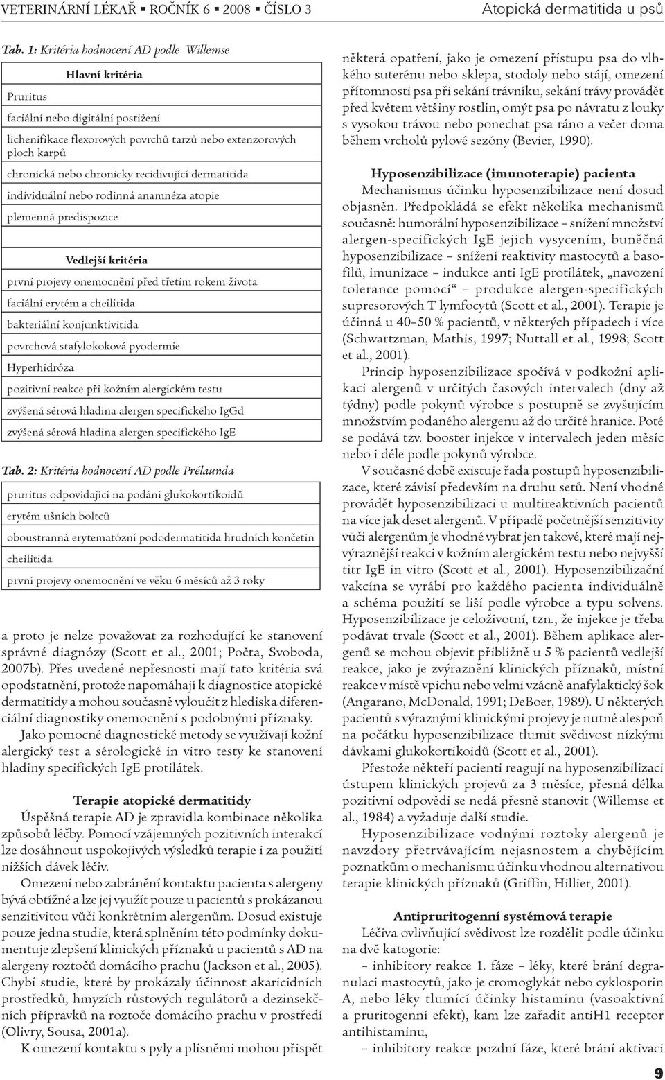 recidivující dermatitida individuální nebo rodinná anamnéza atopie plemenná predispozice Vedlejší kritéria první projevy onemocnìní pøed tøetím rokem života faciální erytém a cheilitida bakteriální