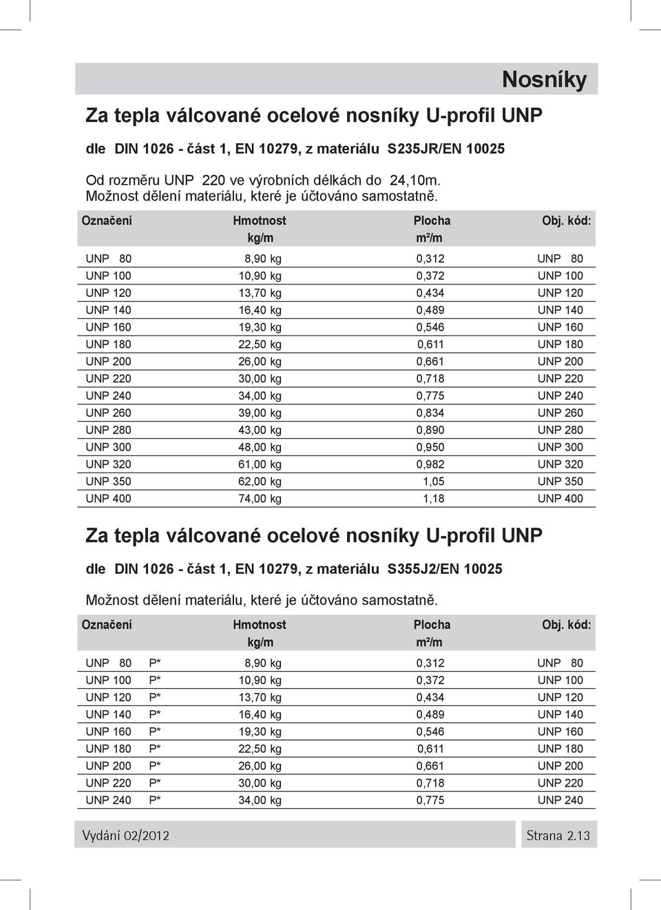 26,00 kg 0,661 UNP 200 UNP 220 30,00 kg 0,718 UNP 220 UNP 240 34,00 kg 0,775 UNP 240 UNP 260 39,00 kg 0,834 UNP 260 UNP 280 43,00 kg 0,890 UNP 280 UNP 300 48,00 kg 0,950 UNP 300 UNP 320 61,00 kg