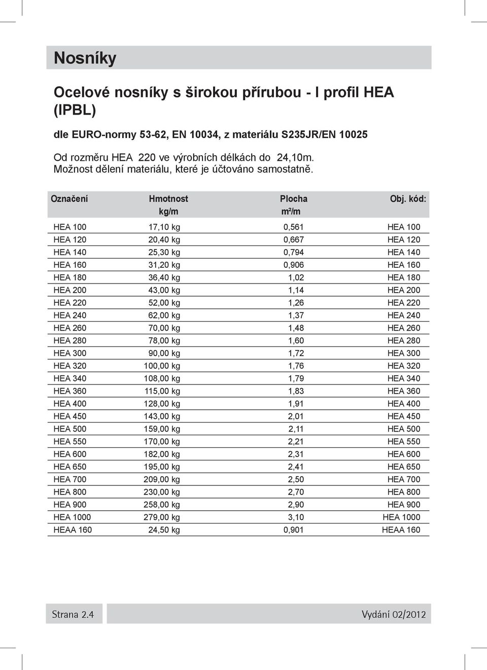 kg 1,26 HEA 220 HEA 240 62,00 kg 1,37 HEA 240 HEA 260 70,00 kg 1,48 HEA 260 HEA 280 78,00 kg 1,60 HEA 280 HEA 300 90,00 kg 1,72 HEA 300 HEA 320 100,00 kg 1,76 HEA 320 HEA 340 108,00 kg 1,79 HEA 340