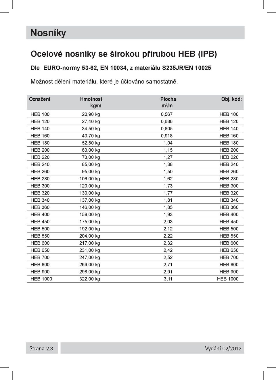 1,62 HEB 280 HEB 300 120,00 kg 1,73 HEB 300 HEB 320 130,00 kg 1,77 HEB 320 HEB 340 137,00 kg 1,81 HEB 340 HEB 360 146,00 kg 1,85 HEB 360 HEB 400 159,00 kg 1,93 HEB 400 HEB 450 175,00 kg 2,03 HEB 450