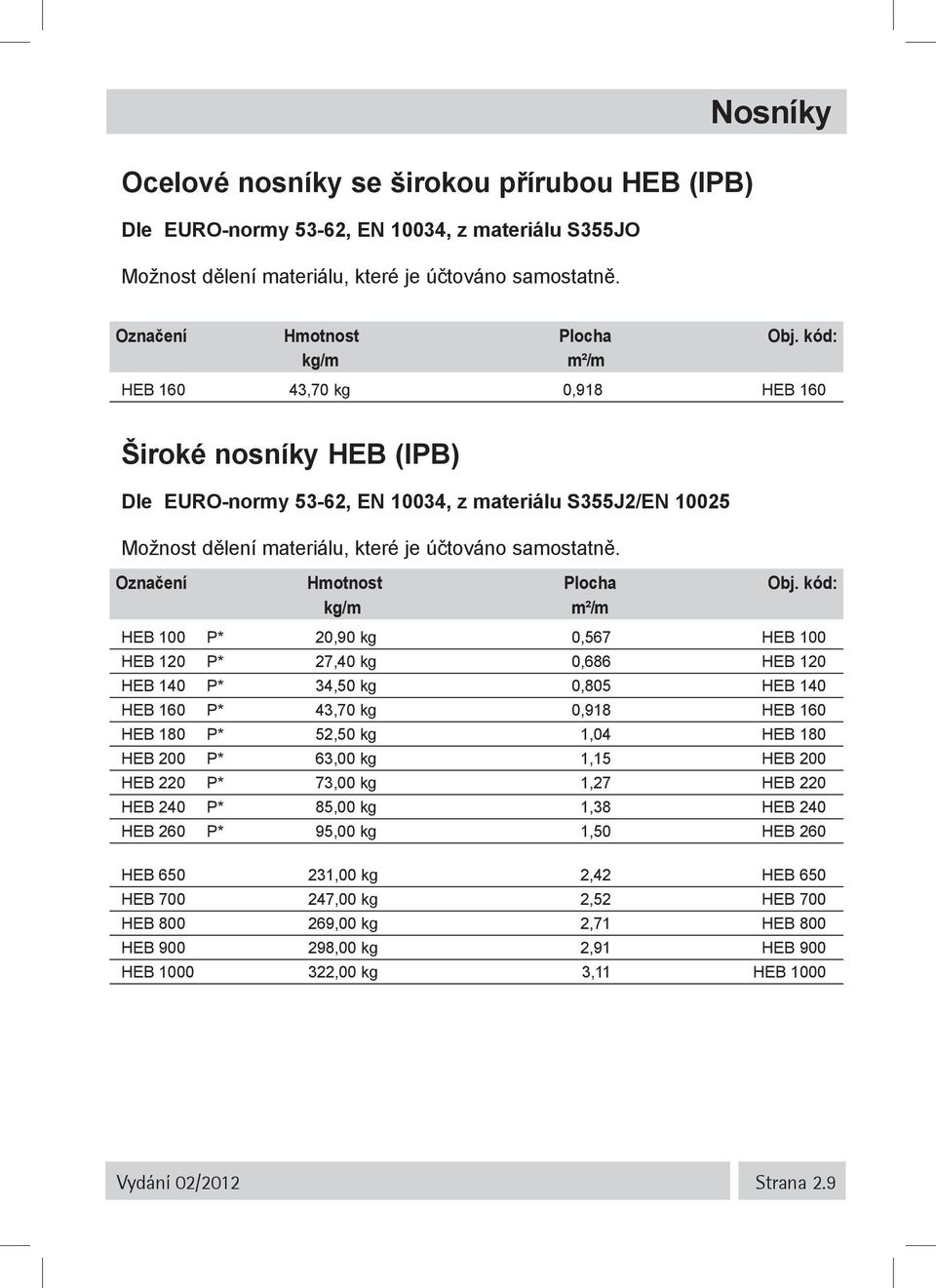 HEB 160 HEB 180 P* 52,50 kg 1,04 HEB 180 HEB 200 P* 63,00 kg 1,15 HEB 200 HEB 220 P* 73,00 kg 1,27 HEB 220 HEB 240 P* 85,00 kg 1,38 HEB 240 HEB 260 P* 95,00 kg 1,50 HEB 260