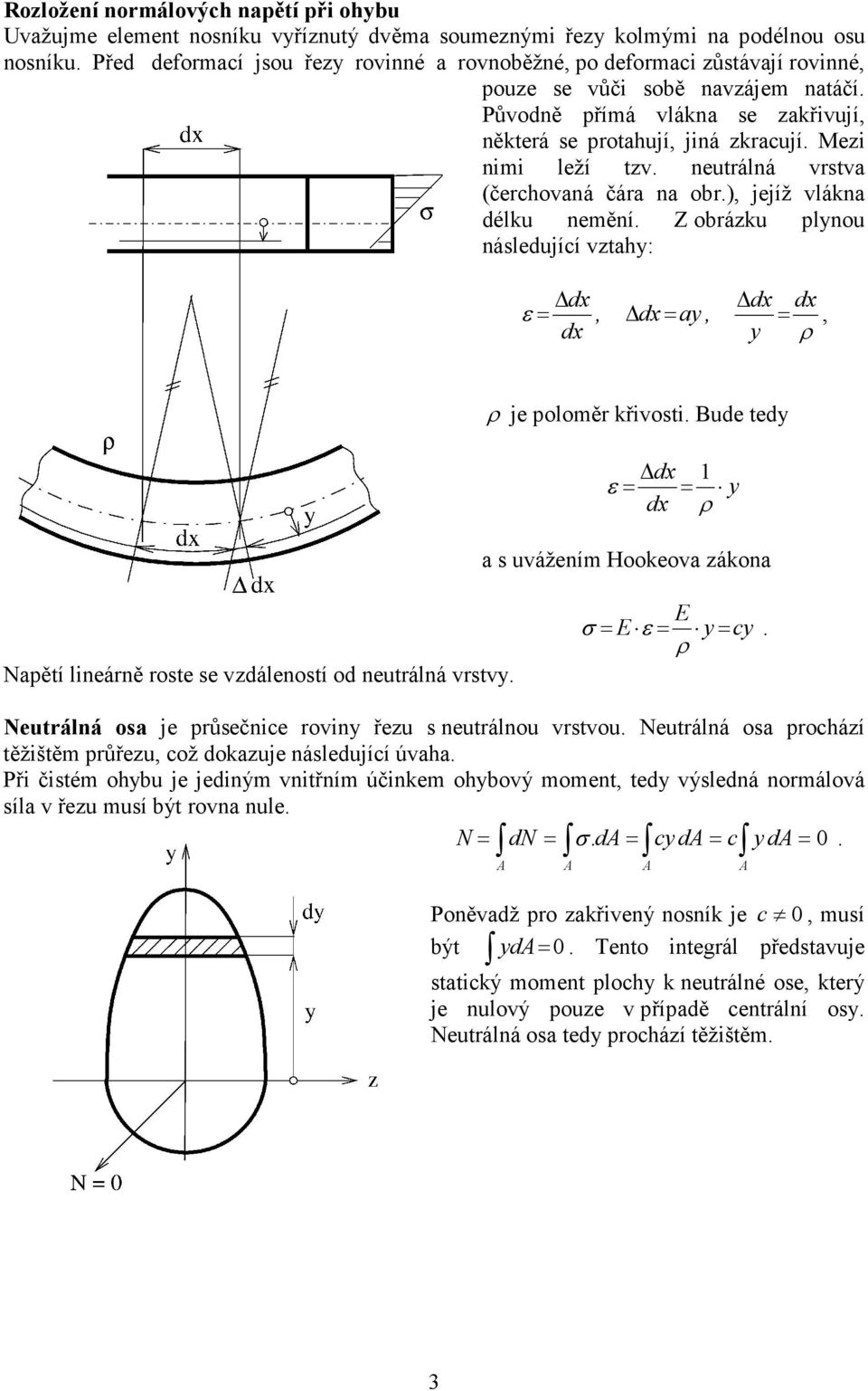 obráku plynou následující vtahy: ε, ay,, y ρ ρ je poloměr křivosti Bude tedy ε y ρ a s uvážením Hookeova ákona Napětí lineárně roste se vdáleností od neutrálná vrstvy E σ E ε y cy ρ Neutrálná osa je