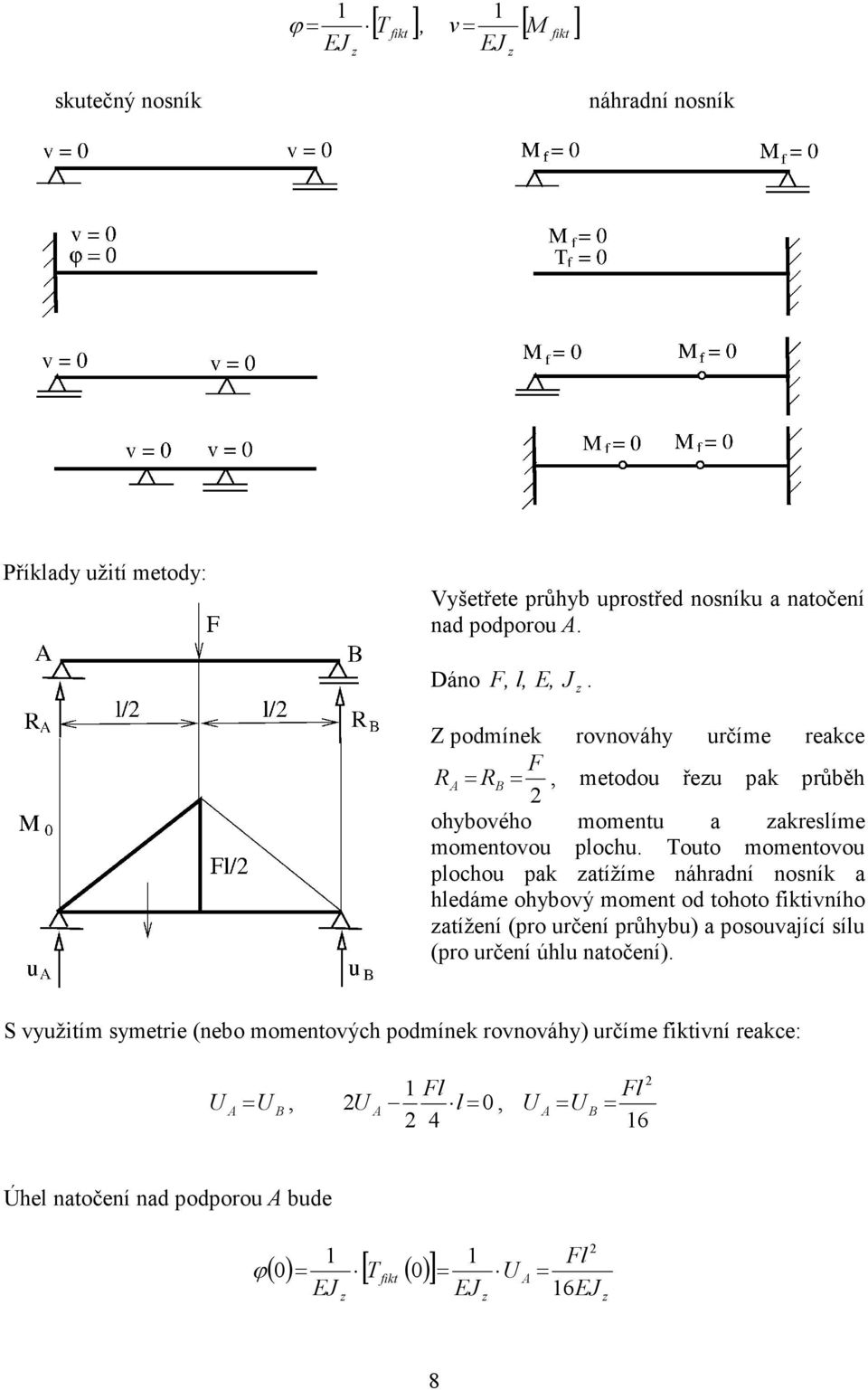 náhradní nosník a hledáme ohybový moment od tohoto fiktivního atížení (pro určení průhybu) a posouvající sílu (pro určení úhlu natočení) S využitím