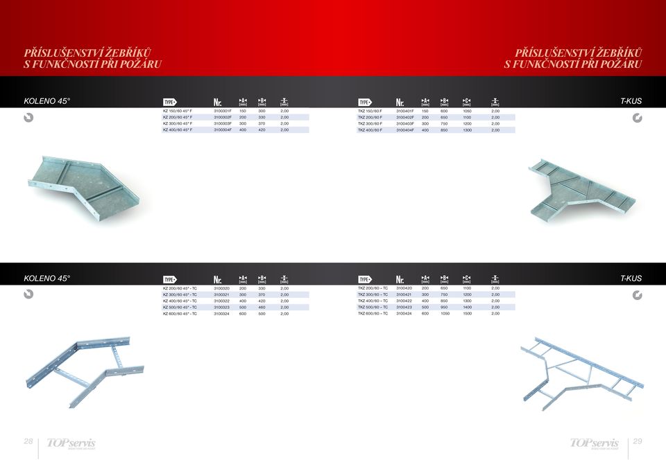 TC 3100320 200 330 2,00 KZ 300/60 45 - TC 3100321 300 370 2,00 KZ 400/60 45 - TC 3100322 400 420 2,00 KZ 500/60 45 - TC 3100323 500 460 2,00 KZ 600/60 45 - TC 3100324 600 500 2,00 TKZ 200/60 TC