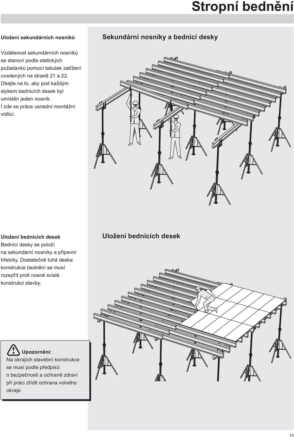Uložení bednicích desek Bednicí desky se položí na sekundární nosníky a připevní hřebíky.