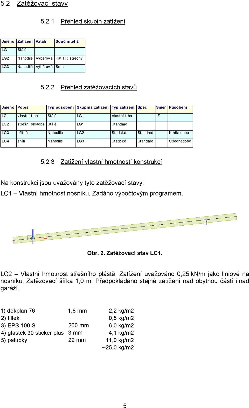 Krátkodobé LC4 sníh Nahodilé LG3 Statické Standard Střednědobé 5.2.3 Zatížení vlastní hmotností konstrukcí Na konstrukci jsou uvažovány tyto zatěžovací stavy: LC1 Vlastní hmotnost nosníku.