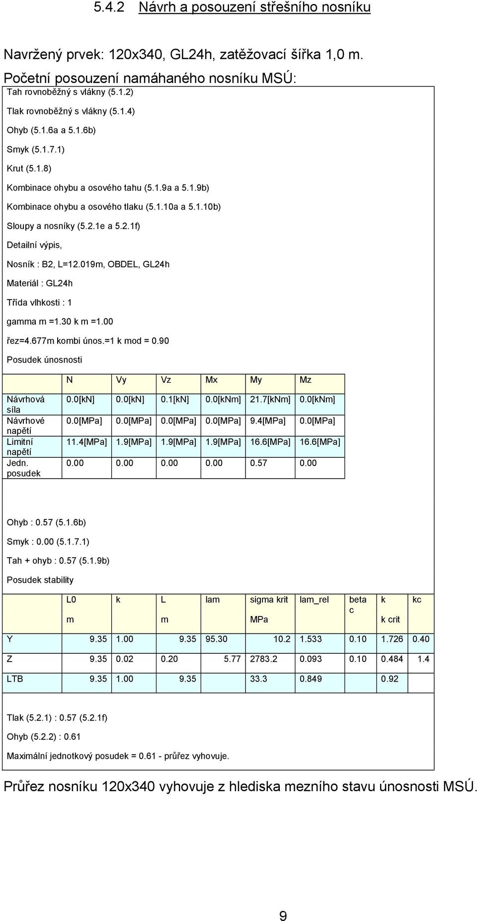 1e a 5.2.1f) Detailní výpis, Nosník : B2, L=12.019m, OBDEL, GL24h Materiál : GL24h Třída vlhkosti : 1 gamma m =1.30 k m =1.00 řez=4.677m kombi únos.=1 k mod = 0.