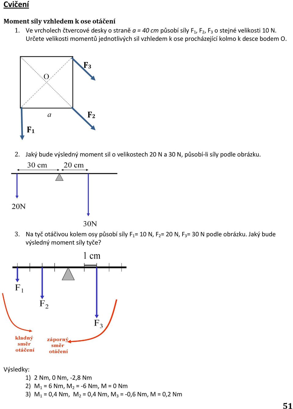 Jaký bude výsledný moment sil o velikostech 20 N a 30 N, působí-li síly podle obrázku. 1 1 j k h k j 2 3.