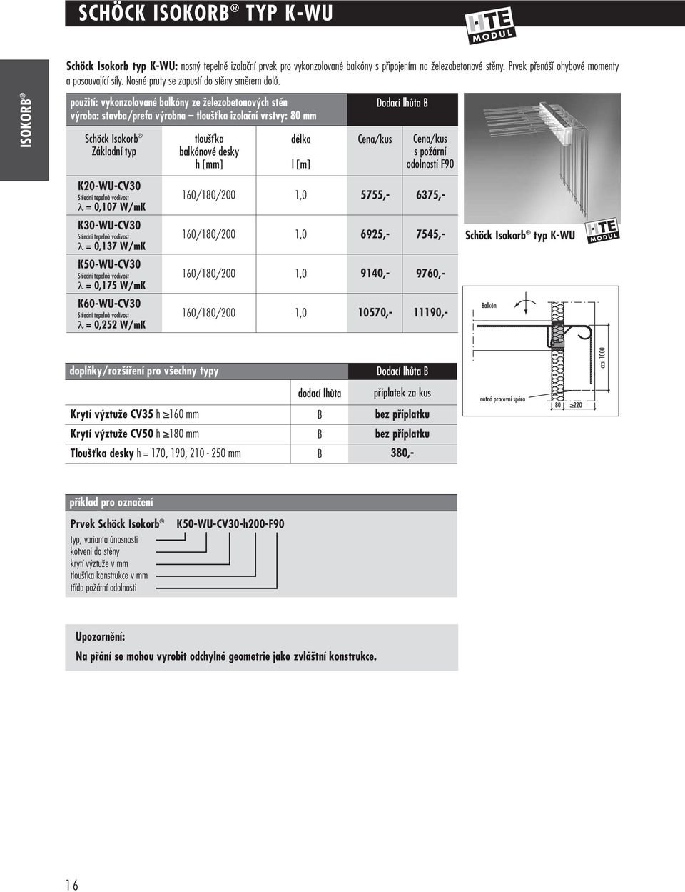 ISOKOR pouïití: vykonzolované balkóny ze Ïelezobetonov ch stûn v roba: stavba/prefa v robna tlou Èka izolaãní vrstvy: 80 mm tlou Èka balkónové desky h délka l [m] Dodací lhûta s poïární odolností F90