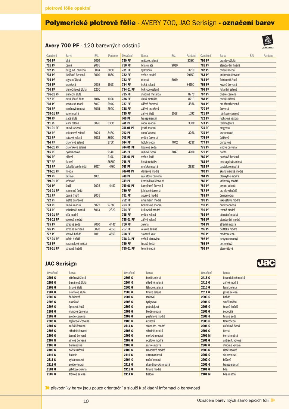 červená 3004 505C 731 PF tyrkysová 321C 762 PF tmavě hnědá 703 PF třešňově červená 3000 186C 732 PF světle modrá 2915C 763 PF královská červená 704 PF signální žlutá 733 PF modrá 5019 764 PF