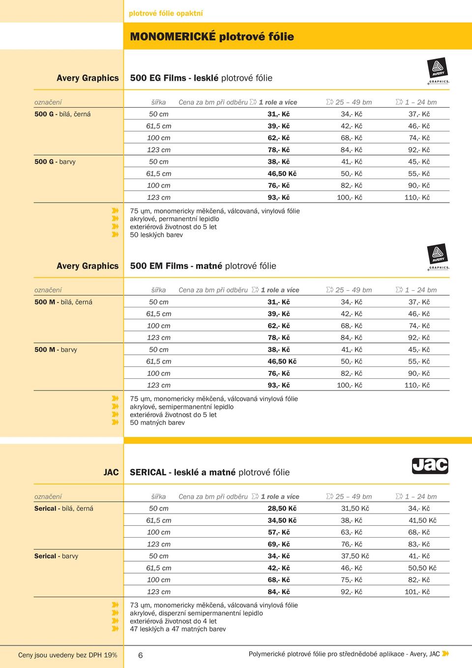 cm 76,- Kč 82,- Kč 90,- Kč 123 cm 93,- Kč 100,- Kč 110,- Kč 75 ųm, monomericky měkčená, válcovaná, vinylová fólie akrylové, permanentní lepidlo exteriérová životnost do 5 let 50 lesklých barev Avery