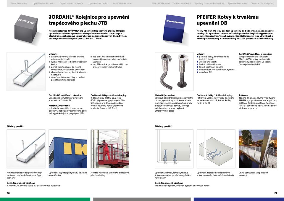 PFEIFER Kotvy k trvalému upevnění DB Kotvy PFEIFER-DB jsou předem upevněny do bednění a následně zabetonovány.