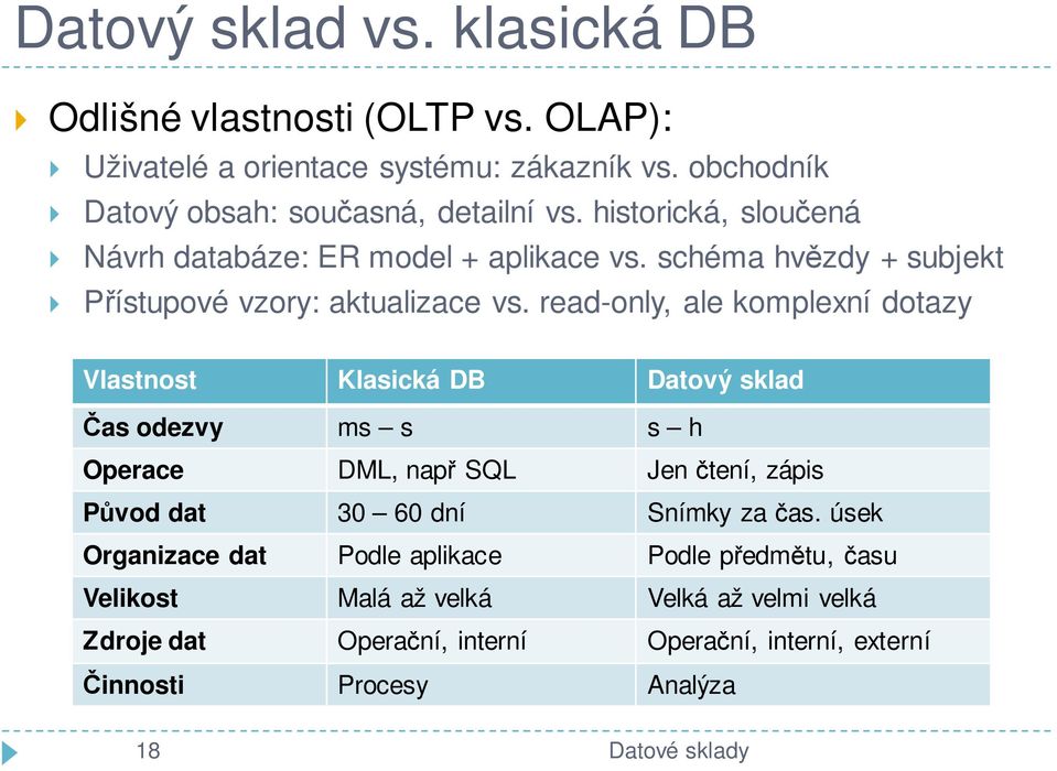 read-only, ale komplexní dotazy Vlastnost Klasická DB Datový sklad Čas odezvy ms s s h Operace DML, např SQL Jen čtení, zápis Původ dat 30 60 dní Snímky za