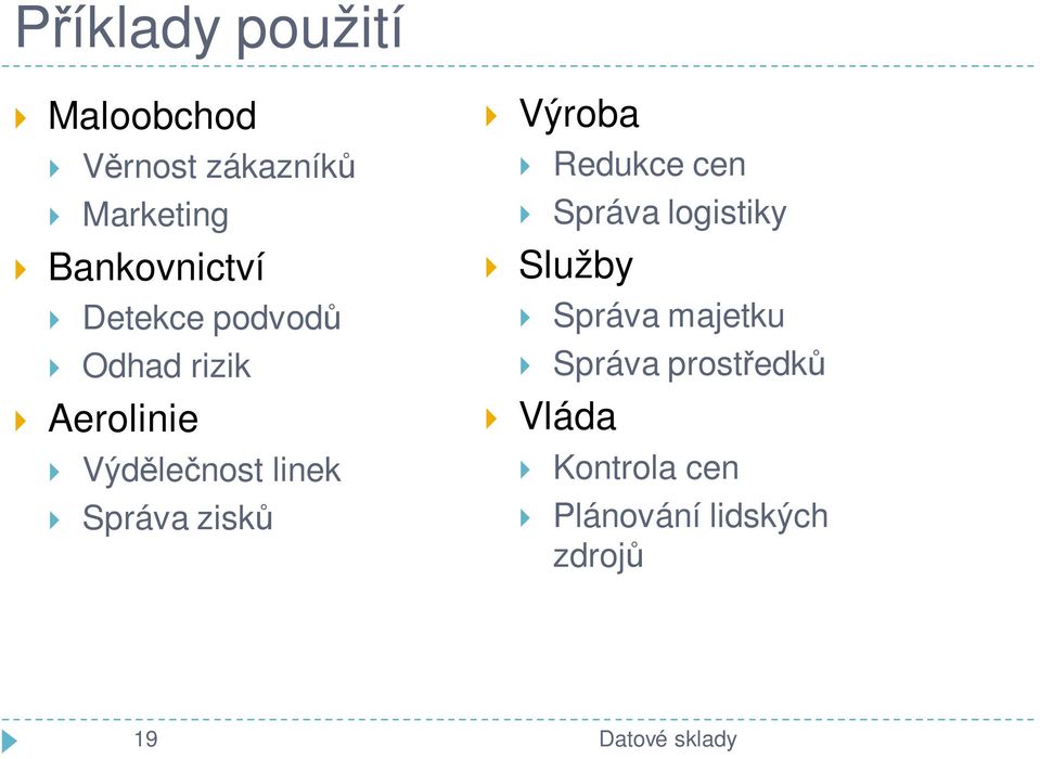 Výroba Redukce cen Správa logistiky Služby Správa majetku Správa