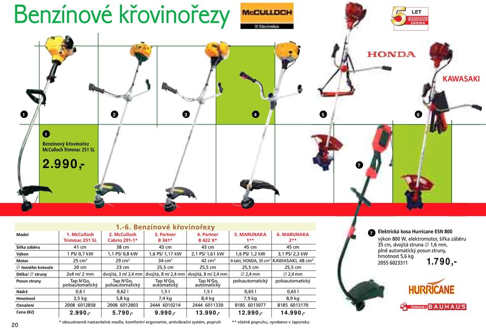 Cena (Kč) 2.990,- 5.790,- 9.990,- 3.990,- 2.990,- 4.990,- 2.990,- 7.-6. Benzínové křovinořezy Model. McCulloch 2. McCulloch 3. Partner 4. Partner 5. MARUNAKA 6.