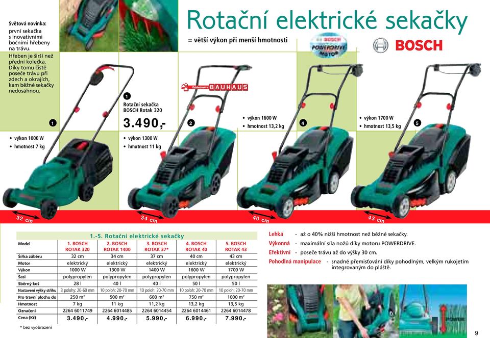 490,- výkon 600 W 2 hmotnost 3,2 kg 4 výkon 300 W hmotnost kg Rotační elektrické sekačky = větší výkon při menší hmotnosti výkon 700 W hmotnost 3,5 kg 5 32 cm 34 cm 40 cm 43 cm.-5.