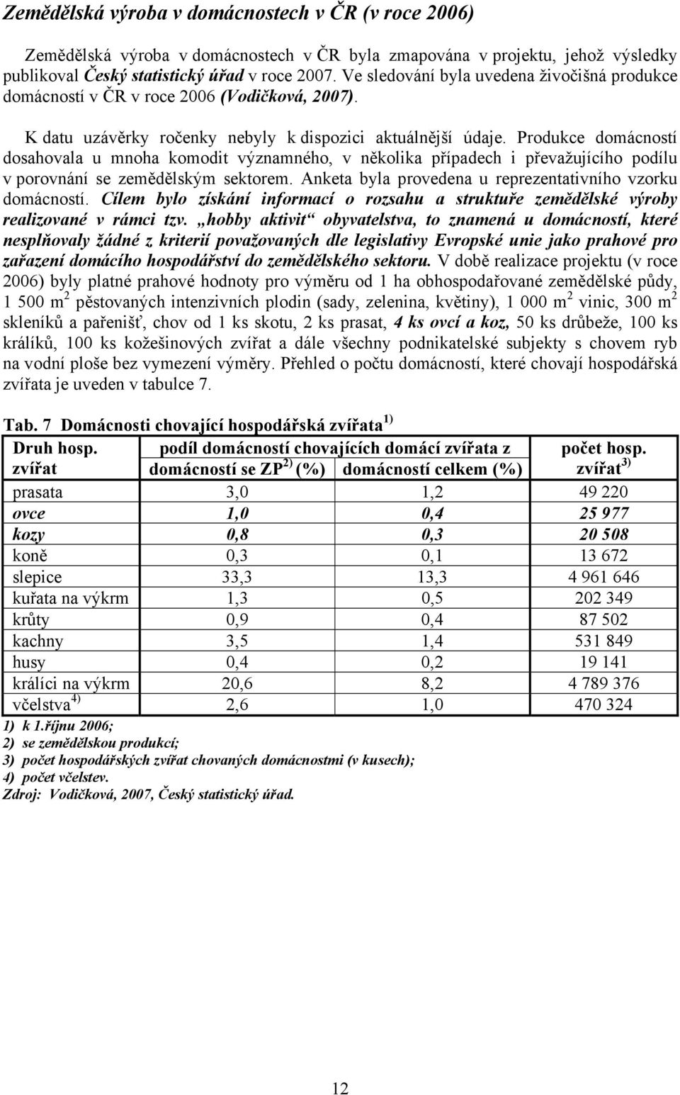 Produkce domácností dosahovala u mnoha komodit významného, v několika případech i převažujícího podílu v porovnání se zemědělským sektorem. Anketa byla provedena u reprezentativního vzorku domácností.