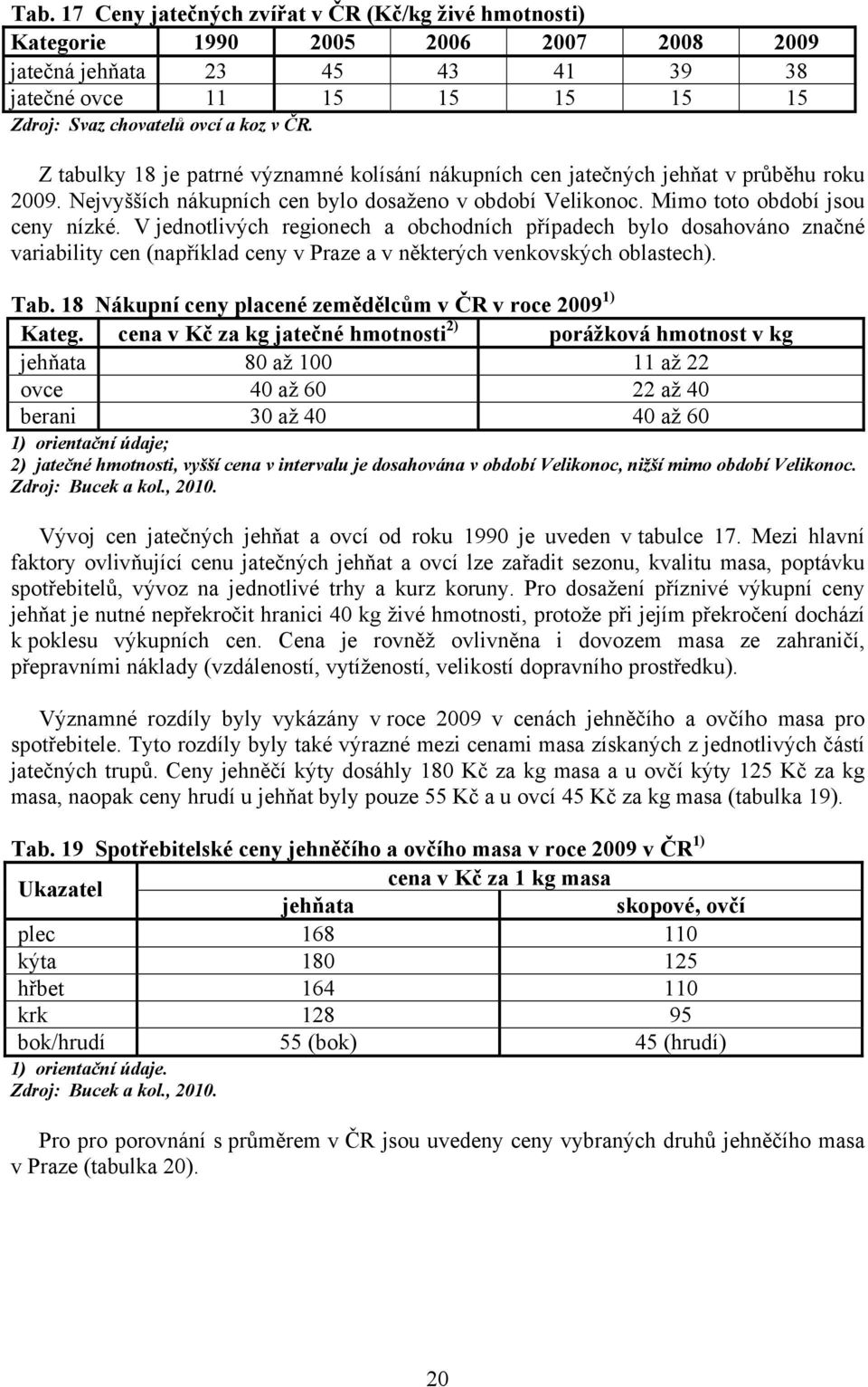 V jednotlivých regionech a obchodních případech bylo dosahováno značné variability cen (například ceny v Praze a v některých venkovských oblastech). Tab.