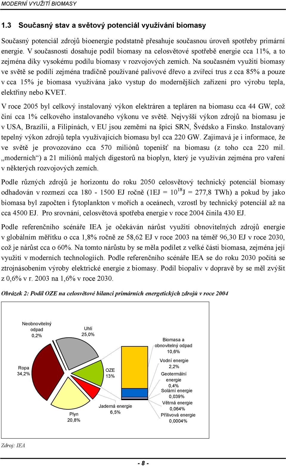 Na současném využití biomasy ve světě se podílí zejména tradičně používané palivové dřevo a zvířecí trus z cca 85% a pouze v cca 15% je biomasa využívána jako vystup do modernějších zařízení pro