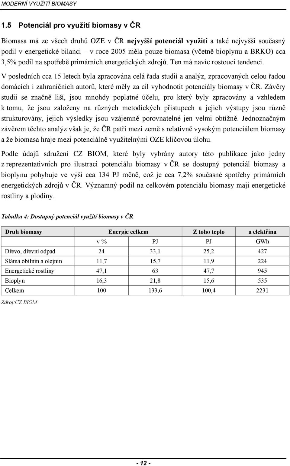 V posledních cca 15 letech byla zpracována celá řada studií a analýz, zpracovaných celou řadou domácích i zahraničních autorů, které měly za cíl vyhodnotit potenciály biomasy v ČR.