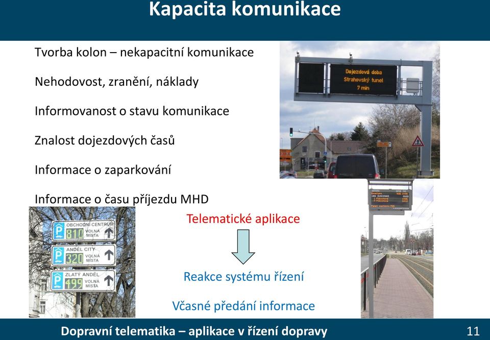Znalost dojezdových časů Informace o zaparkování Informace o času