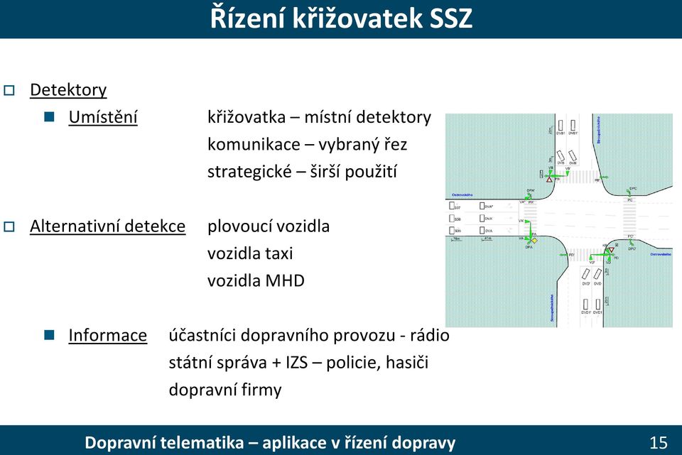 plovoucí vozidla vozidla taxi vozidla MHD Informace účastníci