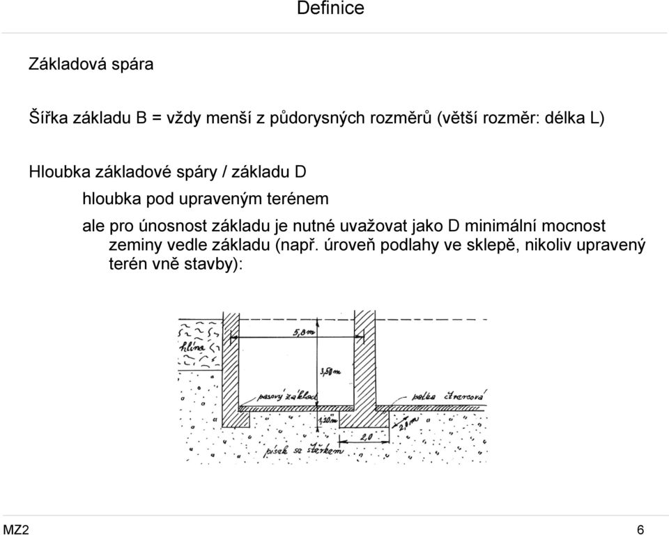 terénem ale pro únosnost základu je nutné uvažovat jako D minimální mocnost