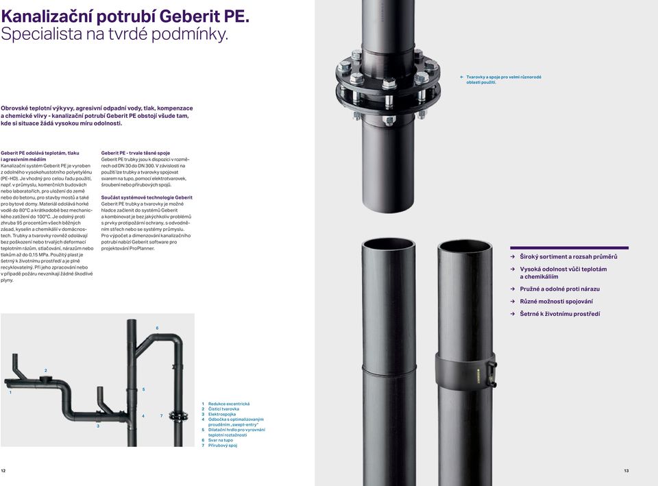 Geberit PE odolává teplotám, tlaku i agresivním médiím Kanalizační systém Geberit PE je vyroben z odolného vysokohustotního polyetylénu (PE-HD). Je vhodný pro celou řadu použití, např.