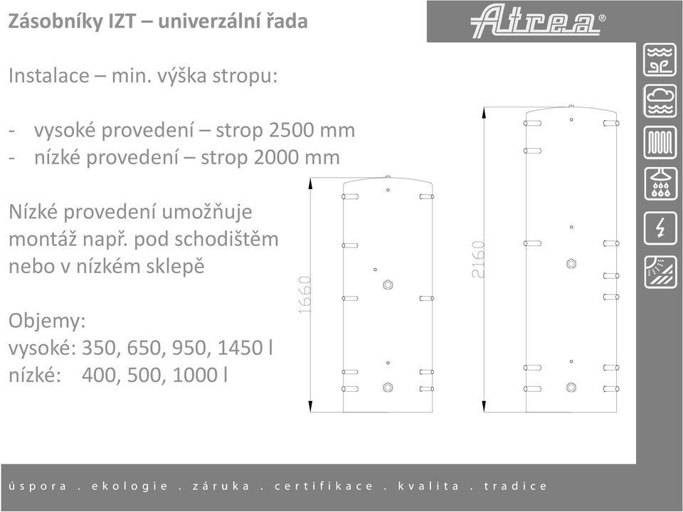 strop 2000 mm Nízké provedení umožňuje montáž např.
