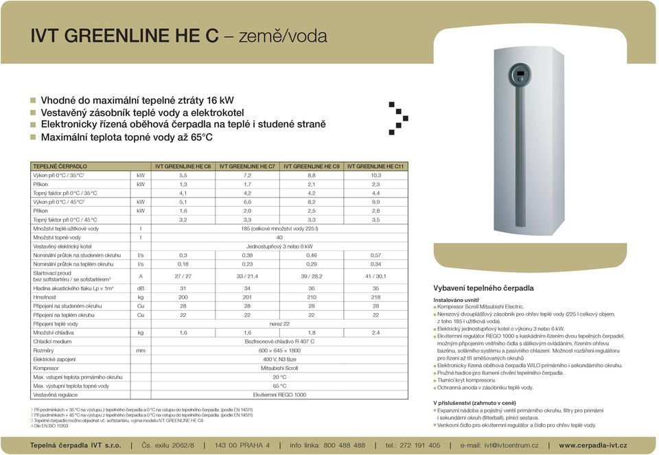 při 0 C / 35 C 4,1 4,2 4,2 4,4 Výkon při 0 C / 45 C 2 kw 5,1 6,6 8,2 9,9 Příkon kw 1,6 2,0 2,5 2,8 Topný faktor při 0 C / 45 C 3,2 3,3 3,3 3,5 Množství teplé užitkové vody l 185 (celkové množství