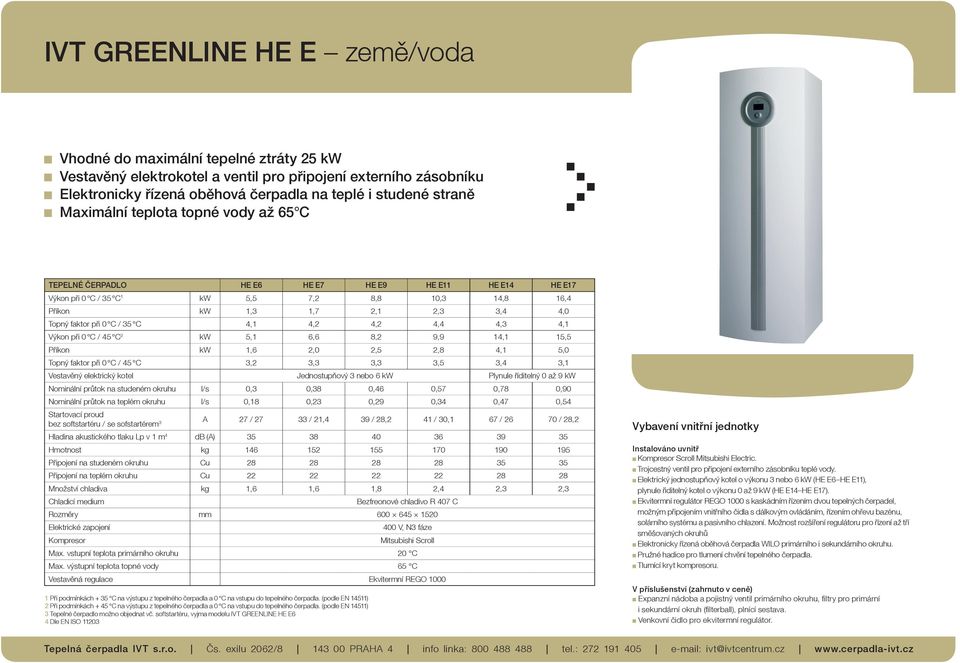 C / 35 C 4,1 4,2 4,2 4,4 4,3 4,1 Výkon při 0 C / 45 C 2 kw 5,1 6,6 8,2 9,9 14,1 15,5 Příkon kw 1,6 2,0 2,5 2,8 4,1 5,0 Topný faktor při 0 C / 45 C 3,2 3,3 3,3 3,5 3,4 3,1 Vestavěný elektrický kotel