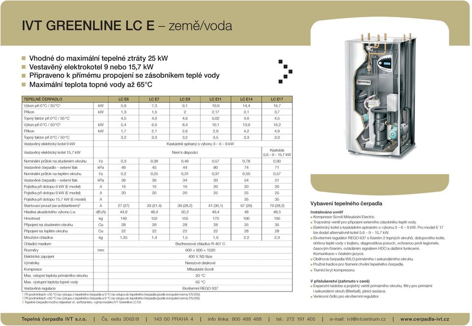 Výkon při 0 C / 50 C 2 kw 5,4 6,9 8,4 10,1 13,9 16,2 Příkon kw 1,7 2,1 2,6 2,9 4,2 4,9 Topný faktor při 0 C / 50 C 3,2 3,3 3,2 3,5 3,3 3,3 Vestavěný elektrický kotel 9 kw Vestavěný elektrický kotel