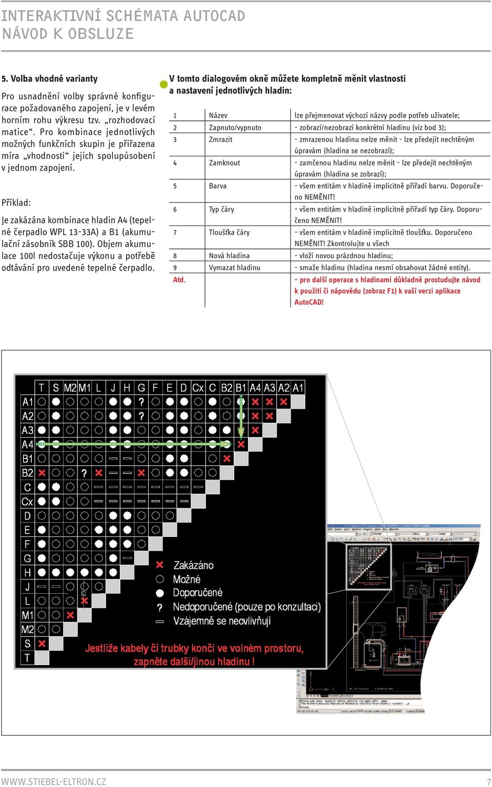 Příklad: Je zakázána kombinace hladin A4 (tepelné čerpadlo WPL 13-33A) a B1 (akumulační zásobník SBB 100). Objem akumulace 100l nedostačuje výkonu a potřebě odtávání pro uvedené tepelné čerpadlo.