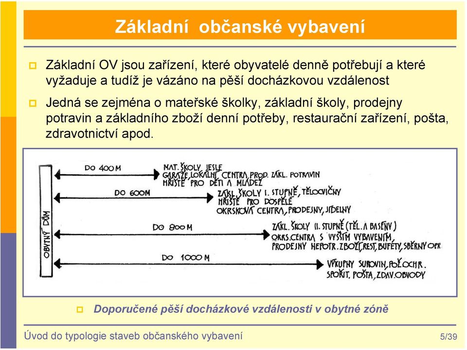 základní školy, prodejny potravin a základního zboží denní potřeby, restaurační zařízení, pošta,