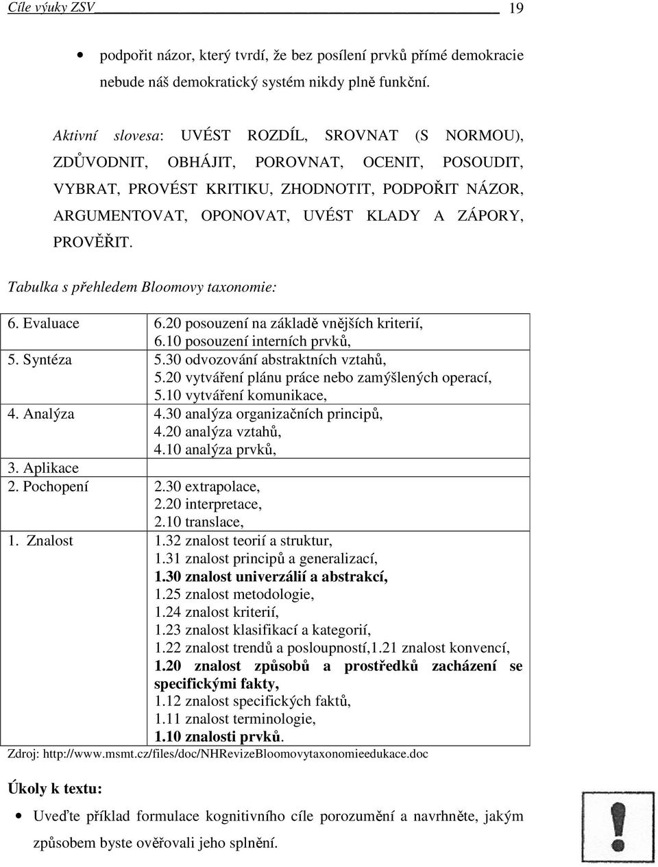 PROVĚŘIT. Tabulka s přehledem Bloomovy taxonomie: 6. Evaluace 6.20 posouzení na základě vnějších kriterií, 6.10 posouzení interních prvků, 5. Syntéza 5.30 odvozování abstraktních vztahů, 5.
