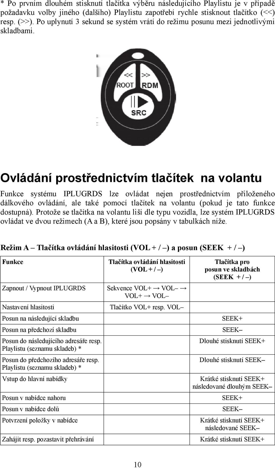 Ovládání prostřednictvím tlačítek na volantu Funkce systému IPLUGRDS lze ovládat nejen prostřednictvím přiloženého dálkového ovládání, ale také pomocí tlačítek na volantu (pokud je tato funkce