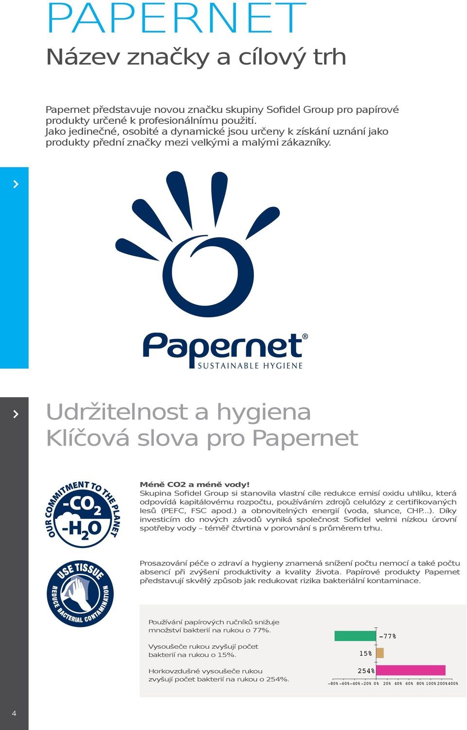 Skupina Sofidel Group si stanovila vlastní cíle redukce emisí oxidu uhlíku, která odpovídá kapitálovému rozpočtu, používáním zdrojů celulózy z certifikovaných lesů (PEFC, FSC apod.